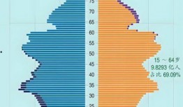 2025社会热点话题,聚焦科技革新、社会变革与全球挑战